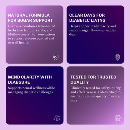 Herbal Max Diabetic Care Juice 450 ml | Herbal Blend with Karela, Jamun, Gudmar, Vijaysar & Amla | Jamun Karela Juice Supports Blood Sugar Management | Suitable for Diabetes & Prediabetes