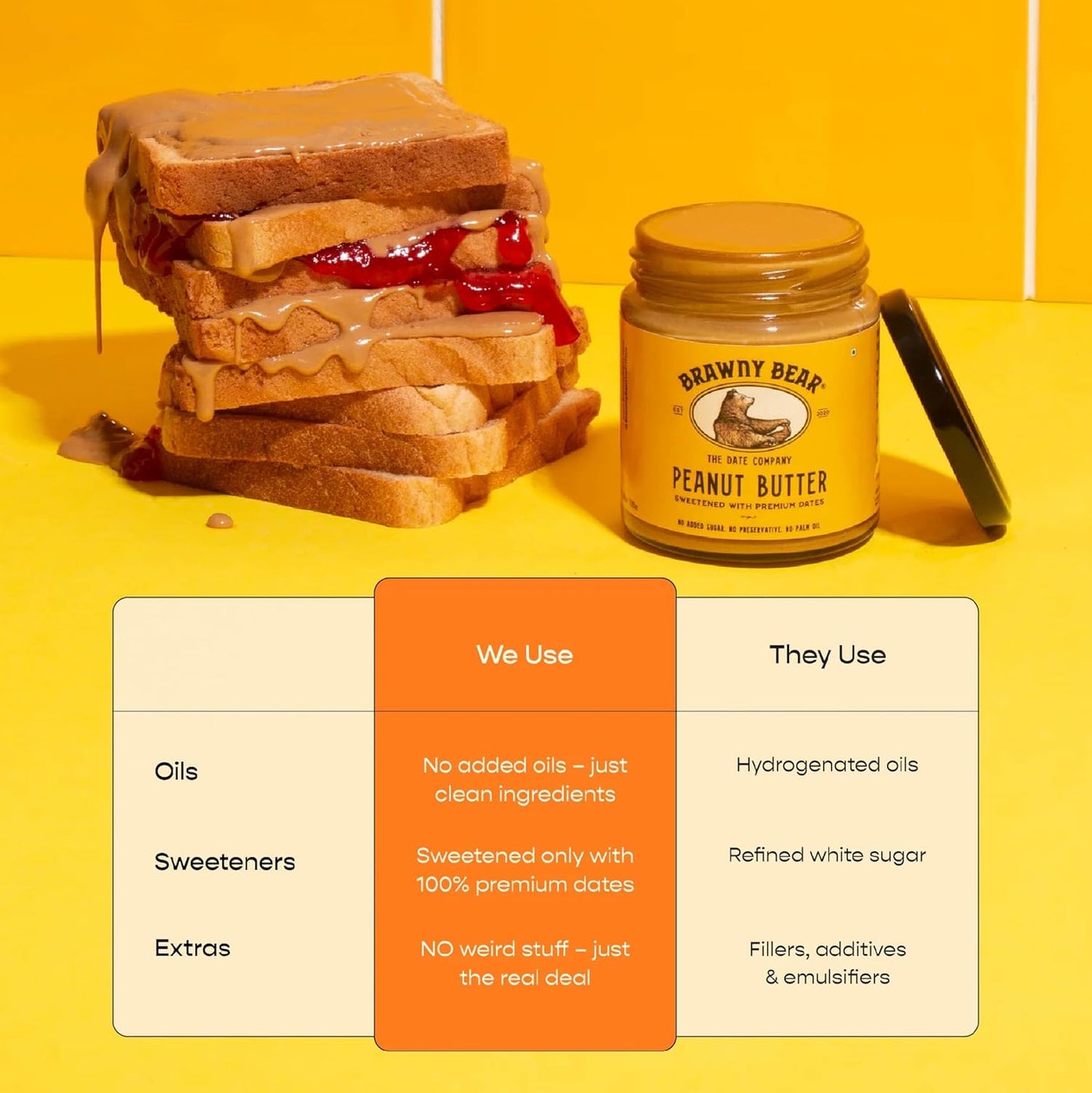 Brawny Bear Peanut Butter, 100% Natural Sweetened with Dates, Smooth Healthy Nut Butter with No Added Sugar and Preservatives, Low Gl, Vegan, High in Protein Spread - 500 gms