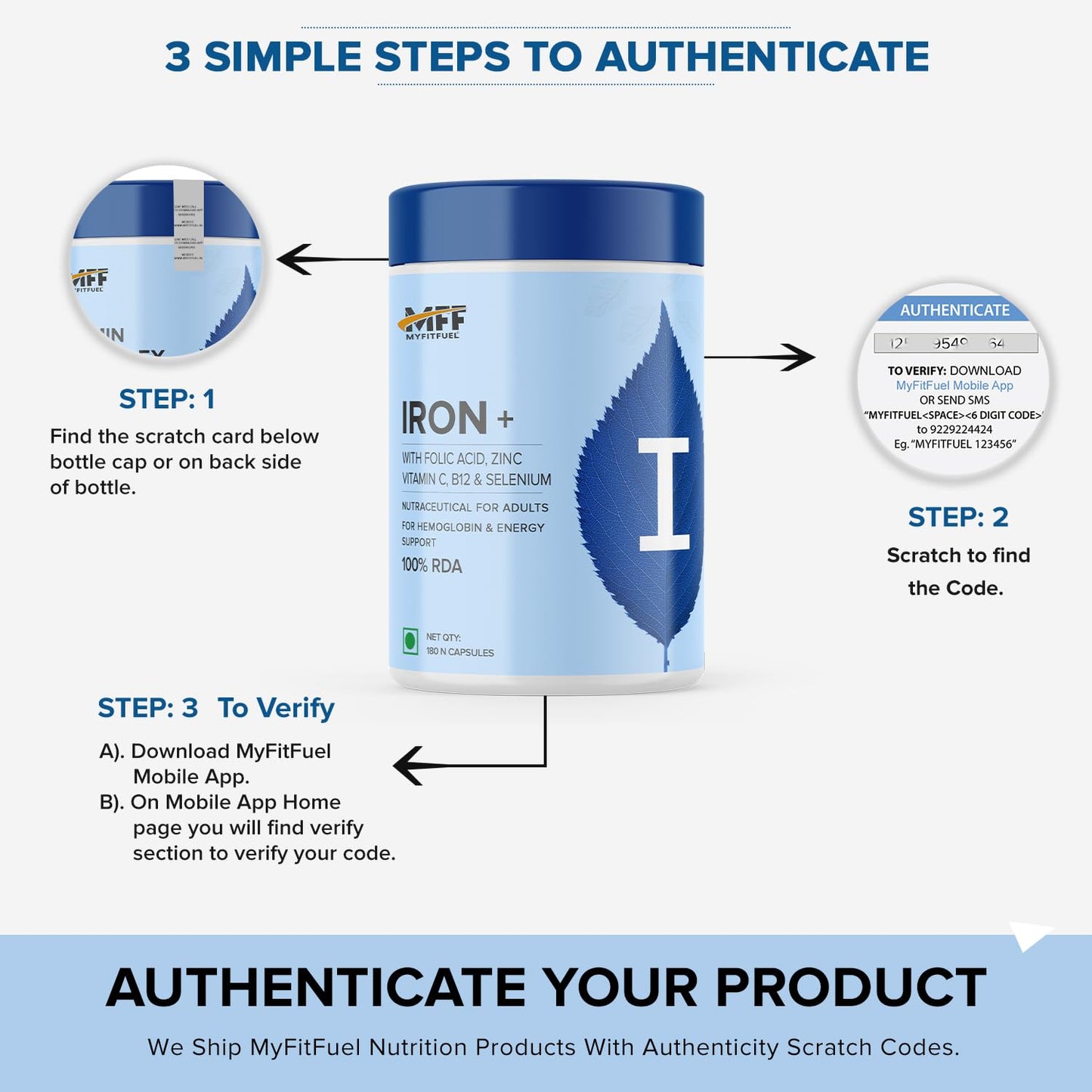 MyFitFuel Iron (3 Months) + Folic Acid, Zinc, Vitamin C & B12 Supplement For Hemoglobin, Immunity & Energy, (90 Capsules)