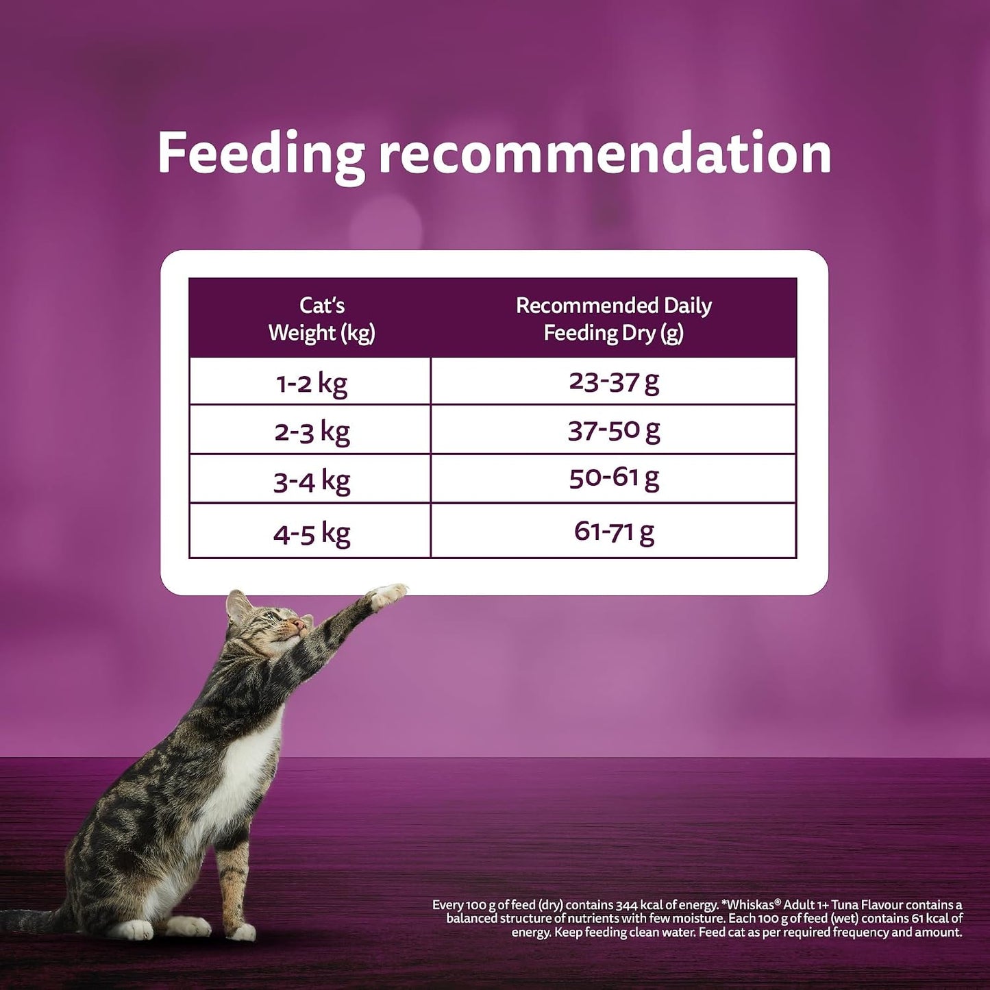 Whiskas Adult Dry Cat Food Chicken Flavour 1.2kg, Complete & Balanced Meal