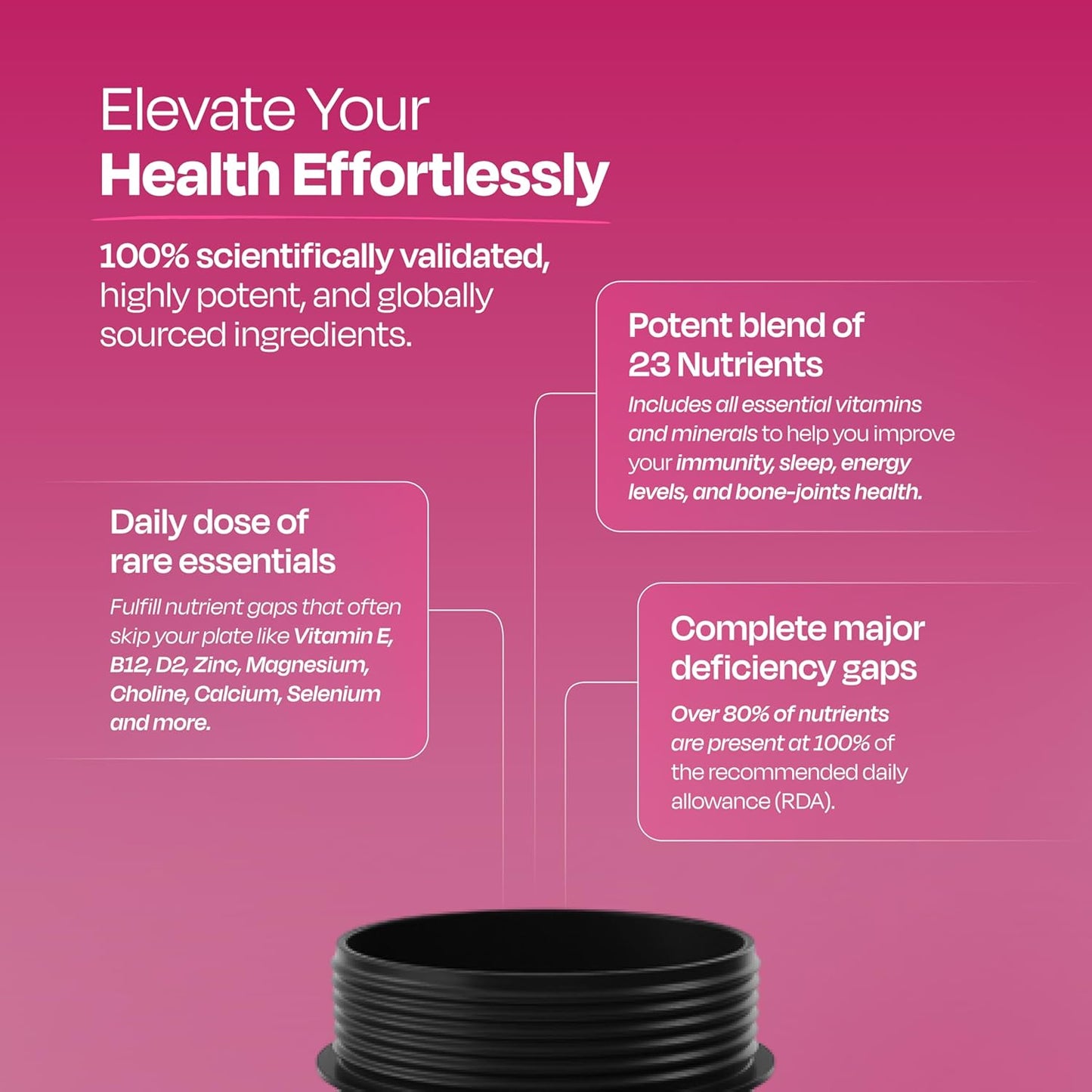 Nutrabay Pro Active Multivitamin for Women – Effective Doses of Iron, Vitamin A, B5, B6, C, D, E & K and Minerals – Immunity, Hair, Skin & Bone Support – 60 Tablets | 100% RDA Dosage | Purity Tested