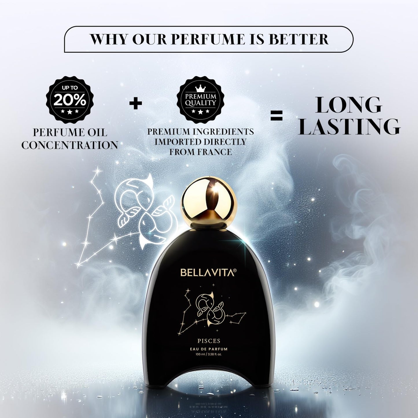 Bellavita perfume bottle with text highlighting features on a light background