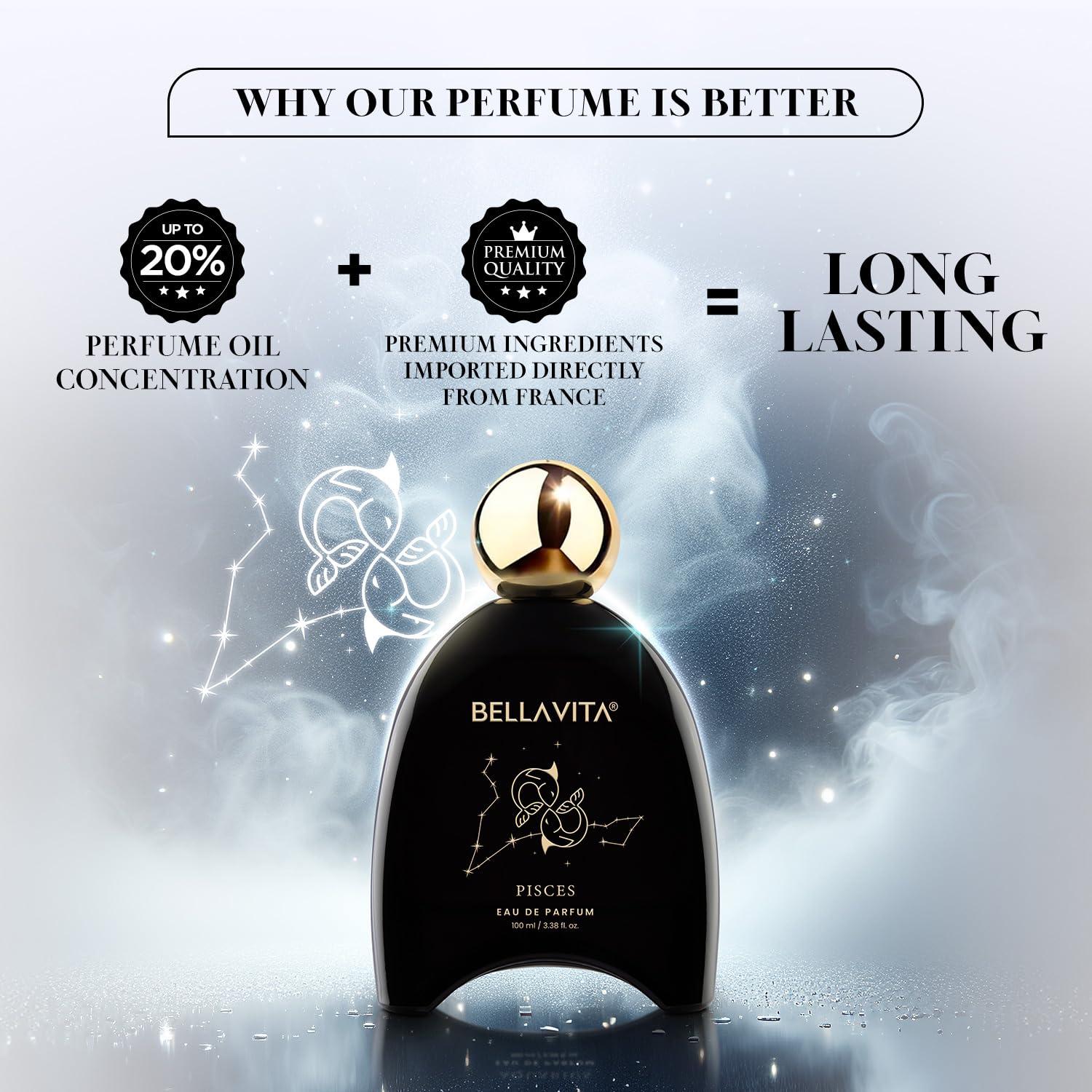 Bellavita perfume bottle with text highlighting features on a light background