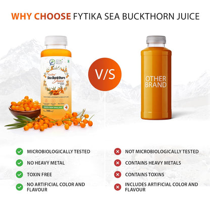 Comparison of Fytika Sea Buckthorn Juice with another brand on a white background.
