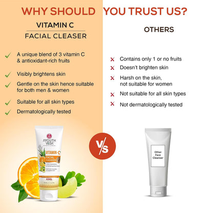 Ayouthveda Vitamin-C Facial Cleanser with Indian Gooseberry, Lemon, Orange & Hibiscus Extracts | Gently Exfoliates, Promotes Collagen & Brightens Skin | Suitable for All Skin Types | 100g