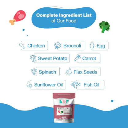 BLEP Dog Food Adult & Puppy | 200g | Dog Wet Food, High Protein, Omega 3&6, Contains Chicken Breast, Broccoli, Fresh Vegetables, Zero Preservatives, Digestible, Human Grade Fresh (Pack of 1)