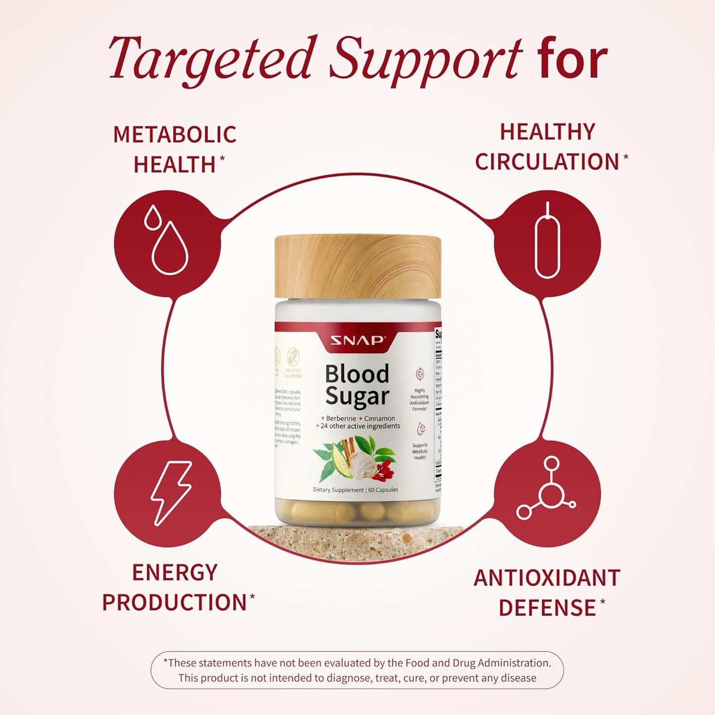 SNAP Blood Sugar supplement bottle with health benefits on a white background