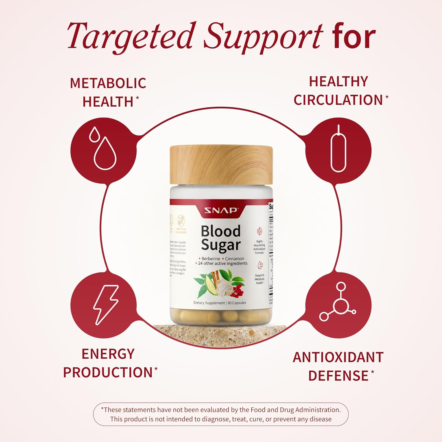 SNAP Blood Sugar supplement bottle with health benefits on a white background