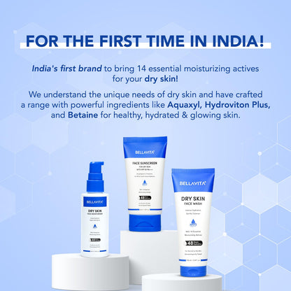 Bellavita skincare products with text about dry skin care on a blue background