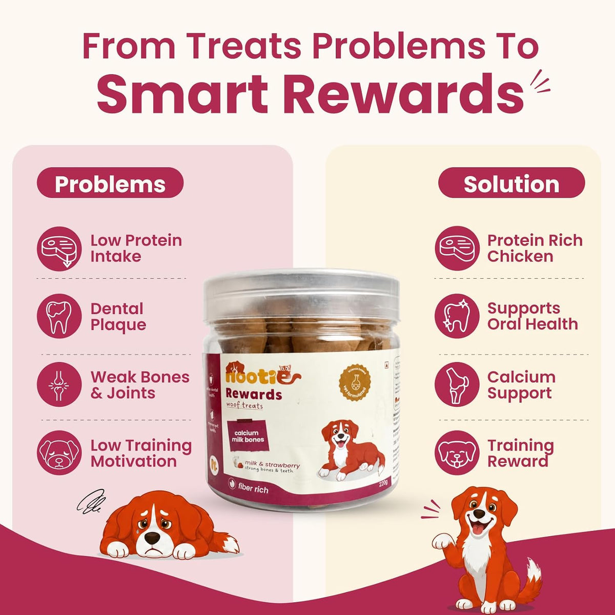 Nootie Calcium Bone Dog Treats 220g | Seaweed & Goat Milk | Dental Health, Clean Teeth & Strong Gums | Milk & Strawberry | All Breeds & Puppies Above 4 Months