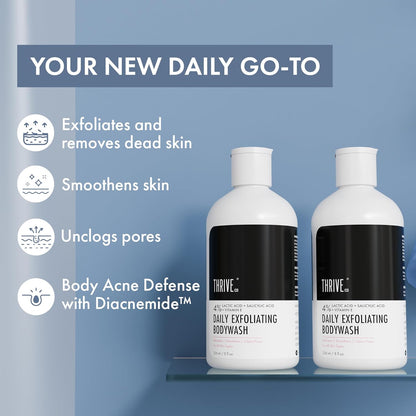 Two bottles of Thrive Daily Exfoliating Bodywash on a blue background with text highlighting product benefits.