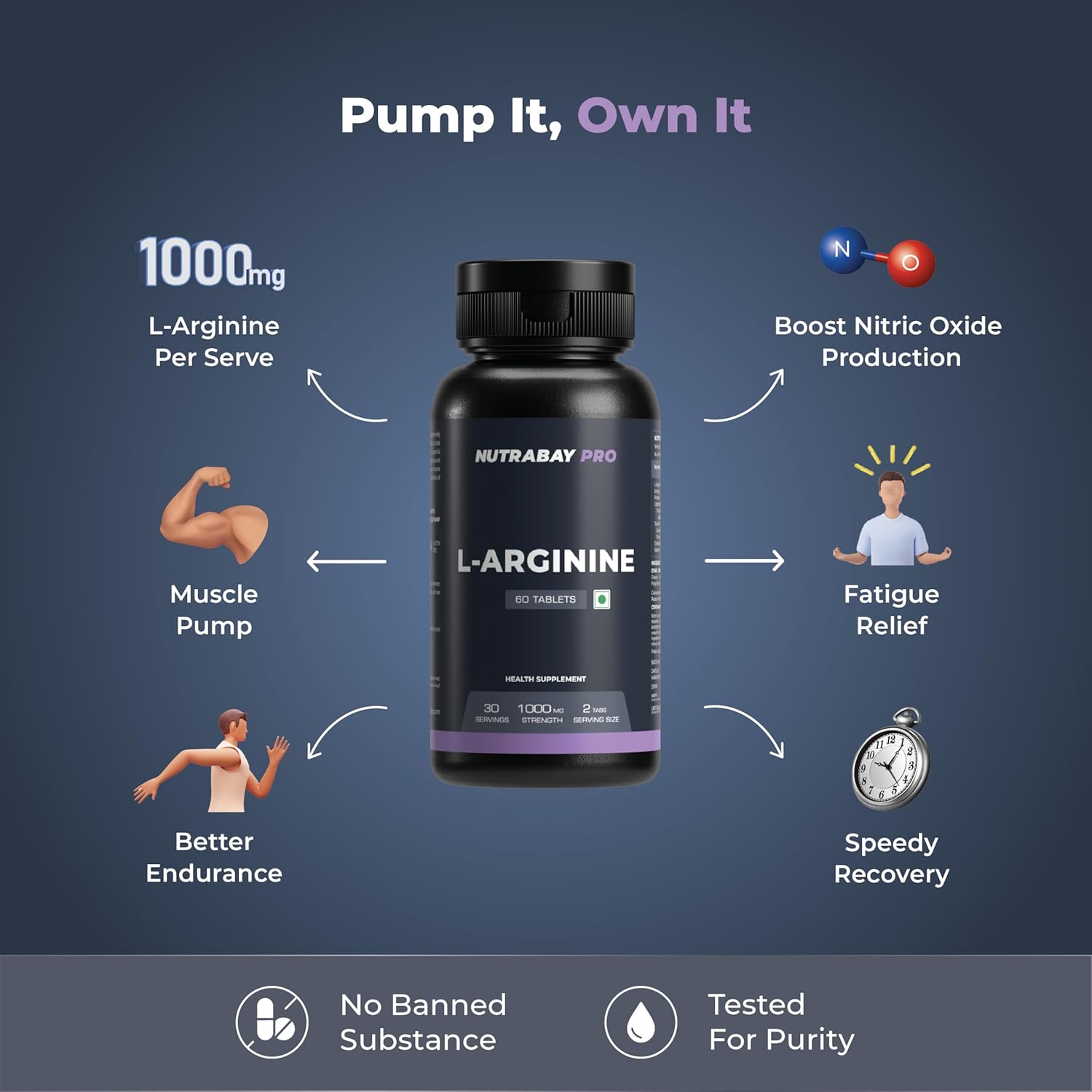 NutraRay Pro L-Arginine supplement bottle with benefits on a dark background
