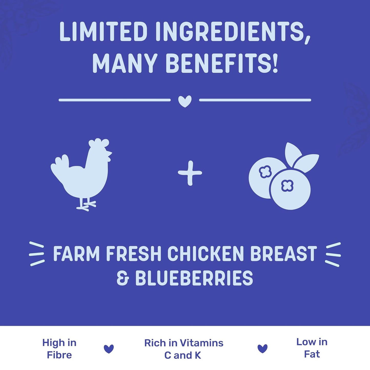 Sara’s Doggie Treats – Dehydrated Chicken Jerky with Blueberry – 70 gm | 100% Natural, High-Protein Dog Treat | Rich in Antioxidants | Grain & Preservative-Free