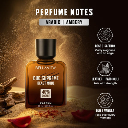 Bellavita Oud Supreme Beast Mode perfume bottle with notes displayed on a dark background