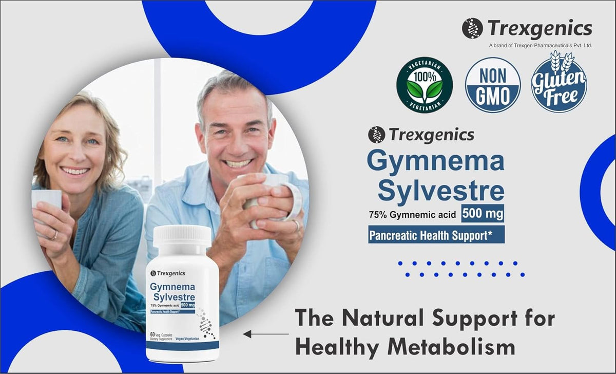 Advertisement for Trexegenics Gymnema Sylvestre supplement with a couple holding cups and product packaging.