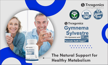 Advertisement for Trexegenics Gymnema Sylvestre supplement with a couple holding cups and product packaging.