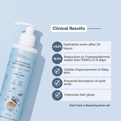 Little Rituals Baby Multi-Vitamin Body & Hair Wash - Tear Free + pH 5.5. Formulated with the best plant botanical - HONEYSUCKLE, BASIL, MANDARIN. Natural, Organic, Dermat tested, SWISS Technology (200ml)