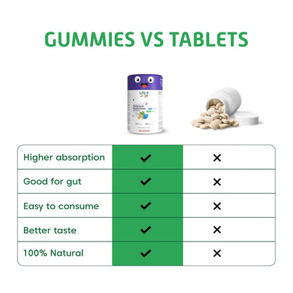 Little Joys Calcium and Vitamin D3 Gummies for Women | Plant-based Vitamin B12 & Prebiotic Fiber | 400mg Calcium/Gummy| Supports Bone Strength,Joint & Muscle Health |Gut-Friendly Formula | No Added Sugar | Pack of 30