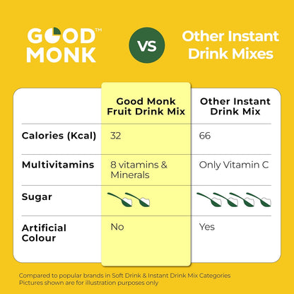 Good Monk Fruit Drink Mix (Natural Pineapple Powder), 50% Less Sugar with 8 Vitamins & Minerals (Vitamin B12, C, D, Iron & more) | Tasty & Healthy Drink Mix for Hydration, Energy, Immunity, 10 Serves