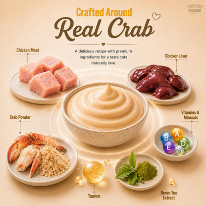 Grain Zero Creamy Lickable Cat Treats Crab, 360 Gm - 20 Sachet + 4 Free | Rich in Protein, Promotes Hydration, No Artificial Preservatives | Best for Training and Bonding |