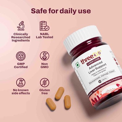 three60+ Advanced Liver Support Tablets | Daily Liver Detox & Fatty Liver Care | Clinically Proven Formula with Bhumiamalaki, Kalmegh & Kasani | Supports Liver Health & Alcohol Detox | 60 Tablet