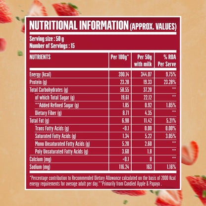 Doctors Choice High Protein Oats 750g | 24g Protein Oatmeal | Natural Strawberrry Flavour | No Added Sugar | Gluten Free | High Fiber Healthy Breakfast Oats