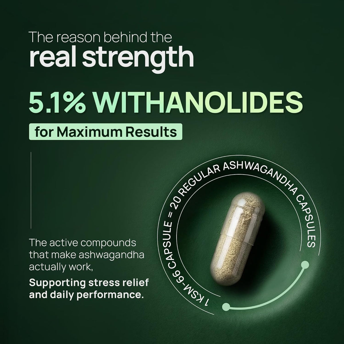 Capsule with text about 5.1% Withanolides and its benefits on a green background