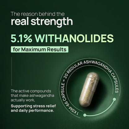 Capsule with text about 5.1% Withanolides and its benefits on a green background