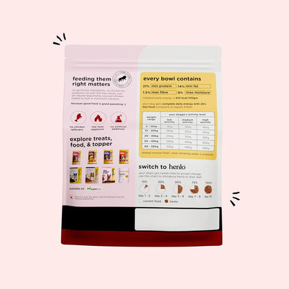 Henlo Baked Chicken & Liver Dry Dog Food | 100% Human Grade Ingredients | 800G | Dry Food for Adult Dogs & Puppies