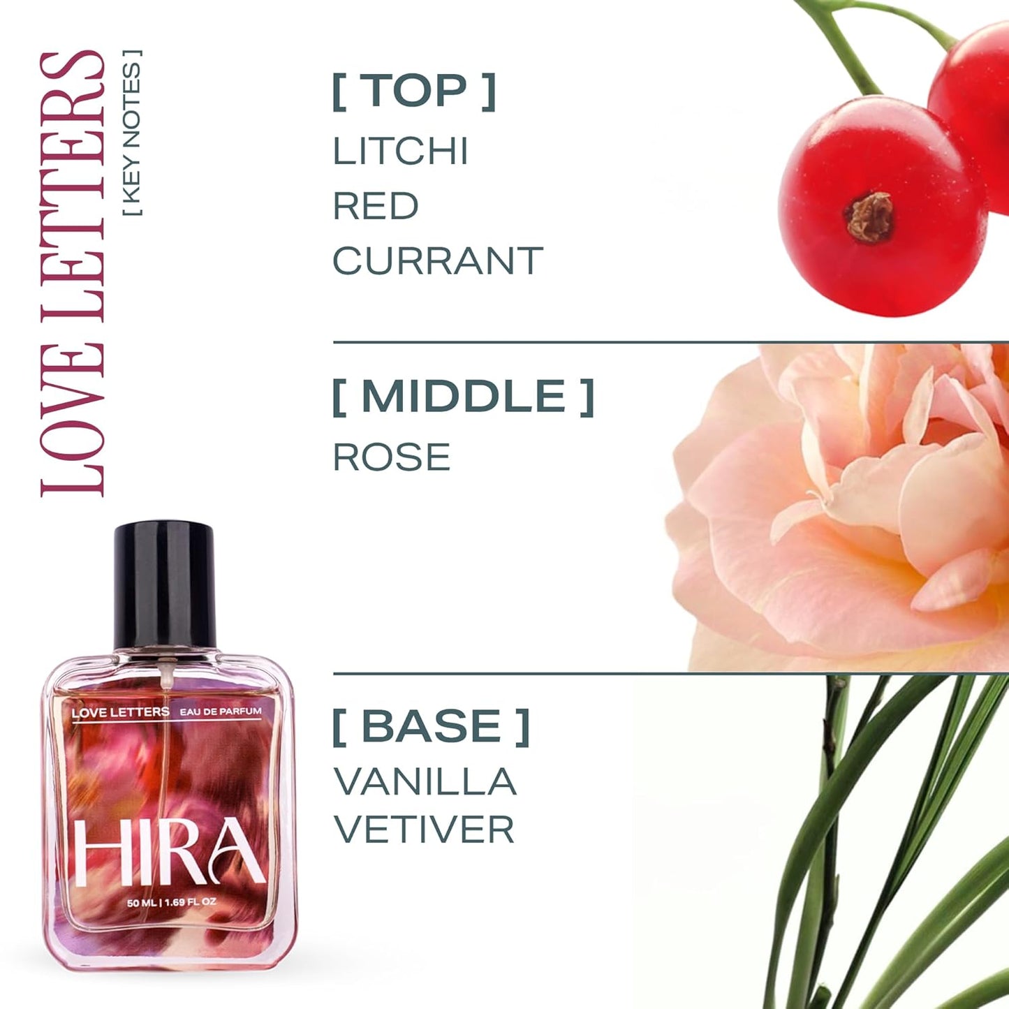 Perfume bottle with floral and fruit elements and fragrance notes on a white background