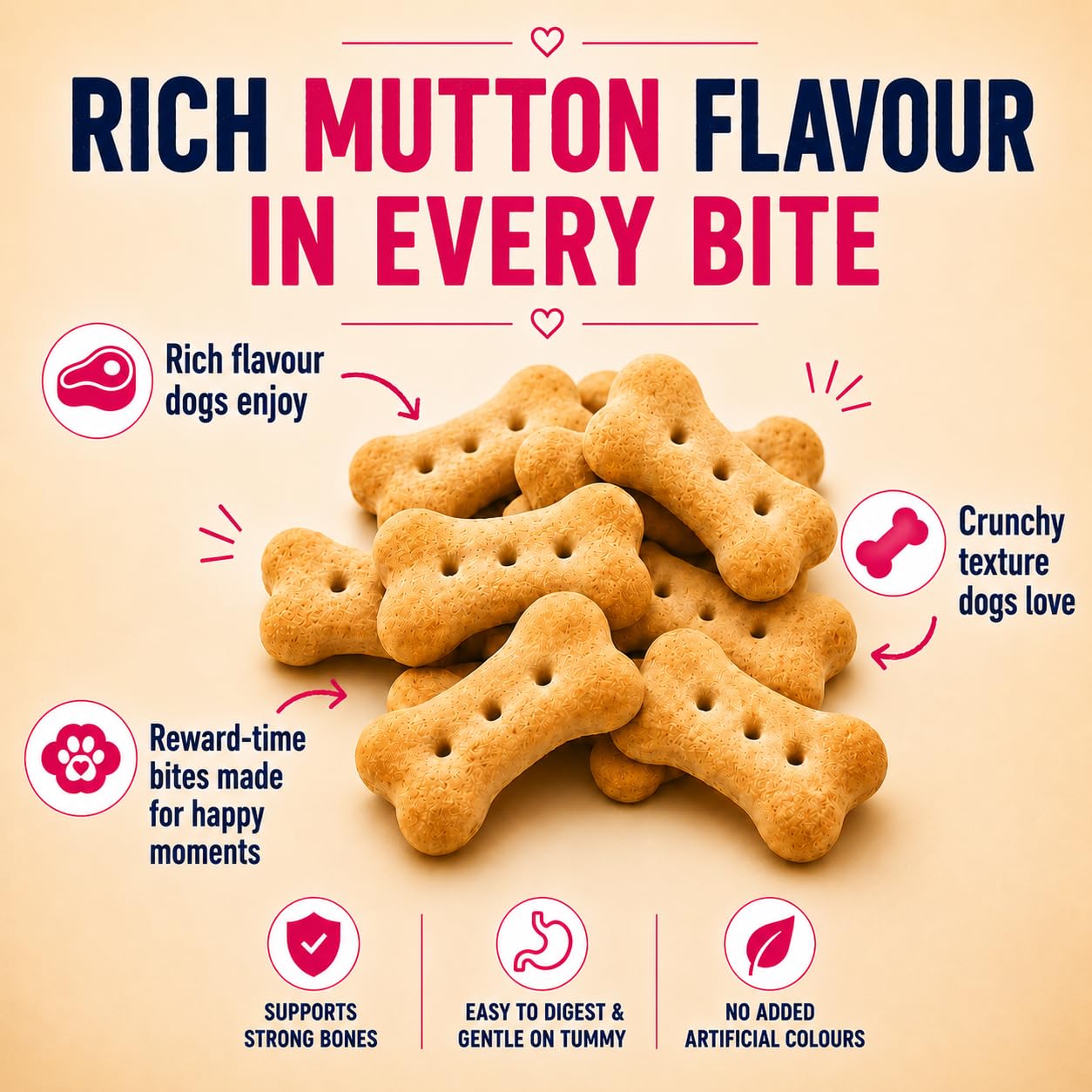 Purepet Dog Treats Biscuits 800g Pack for All Life Stages | Mutton Flavour | Active Behaviour | Oral Health | Training and Behaviour | Healthy Immune System