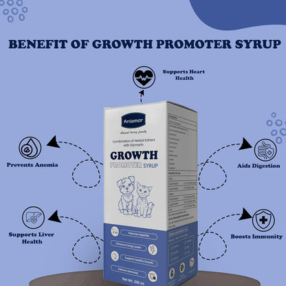 Aniamor Growth Promoter Syrup for Dogs and Cats||Pets Supplement|All Life Stage|200ml Bottle