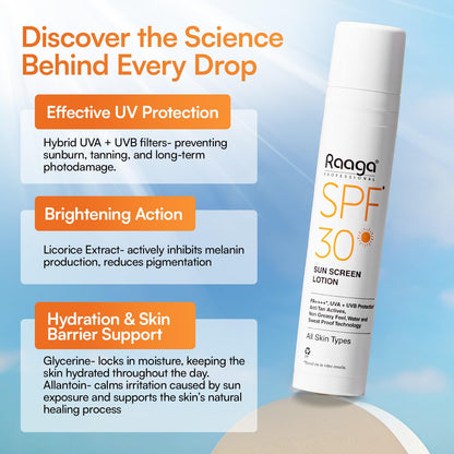 Raaga SPF 30 sunscreen lotion with product details on a blue background