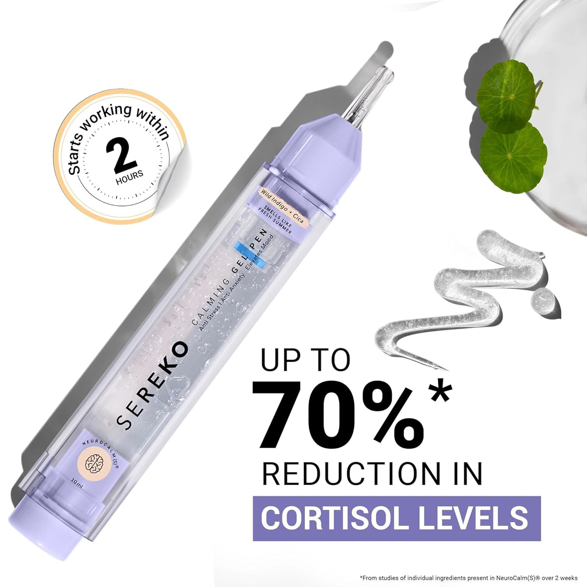 Sereko product with text about cortisol reduction on a white background