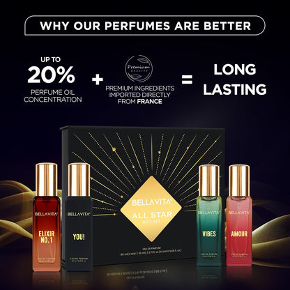 Bellavita perfume set with four bottles and a box on a dark background, highlighting product features.