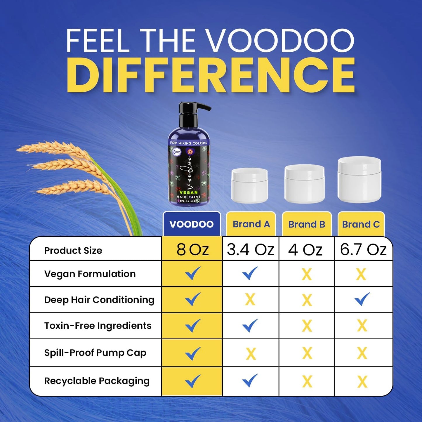 Moehair Voodoo Hair Color Serenity - 238ml