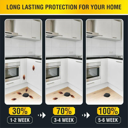 NOROACHY Natural Cockroach Killer | Eco-Friendly Roach Control for Kitchen, Bathroom & Cabinets| Indoor Roach Bait Stations for Home | Anti Roach Gel - Cockroach Killer (6)