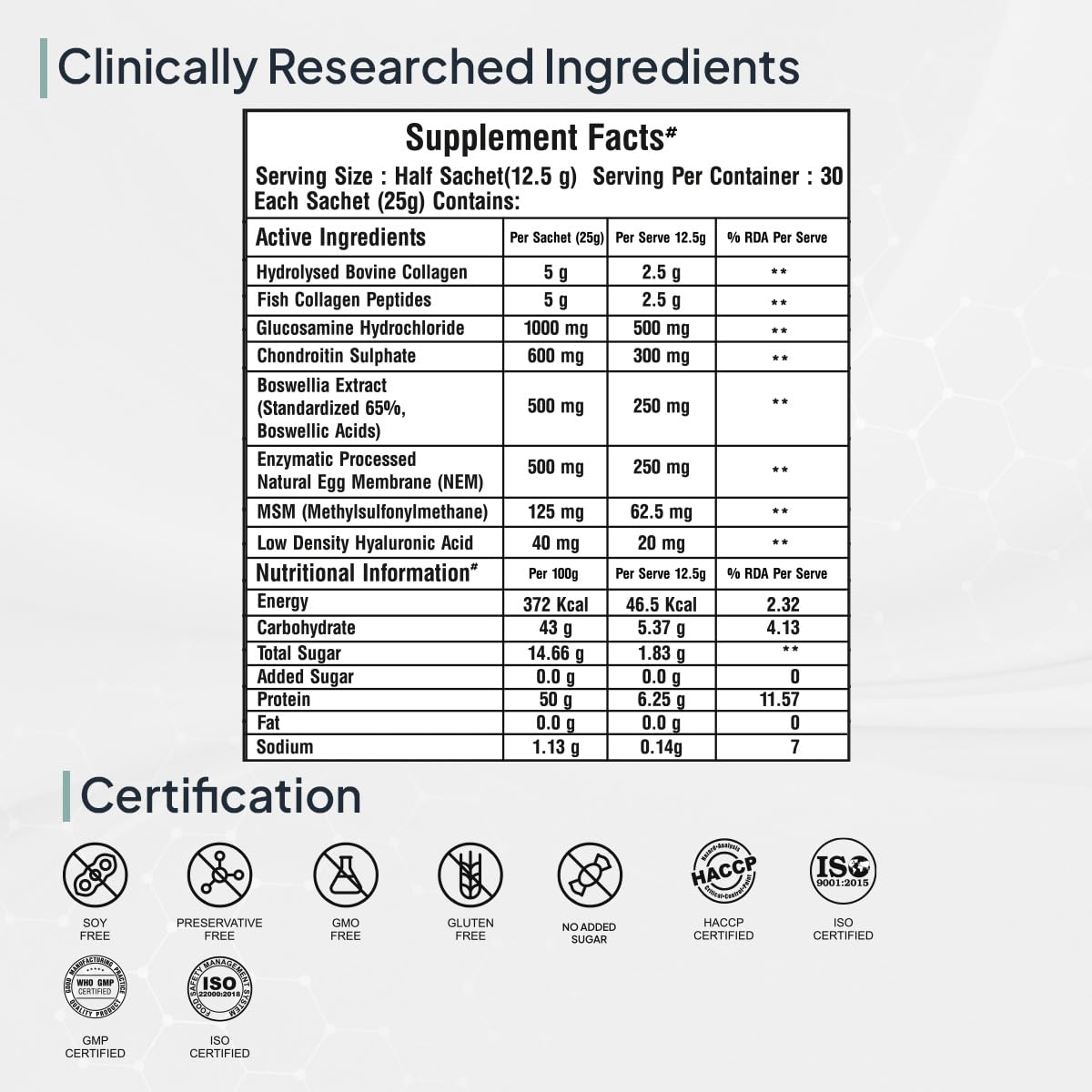 Zephivo Miduty By Palak Notes Build Joints Back For Rheumatoid Arthritis Supplement - Collagen Peptides Natural Egg Membrane, Boswellia and Glucosamine - Joint Pain Relief Supplement - 15 Sachets