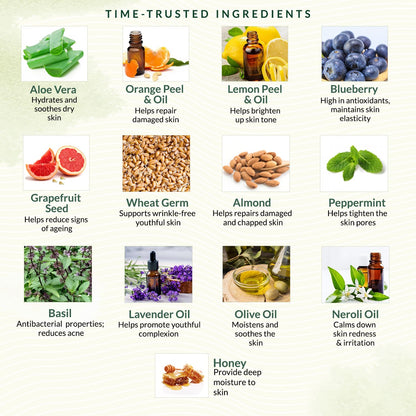 List of time-trusted skincare ingredients with corresponding benefits on a white background.