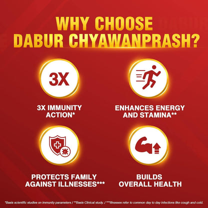Dabur Chyawanprash - 500g | 3X Immunity Action | With 40+ Ayurvedic Herbs | Helps Build Strength & Stamina | Builds Overall Health