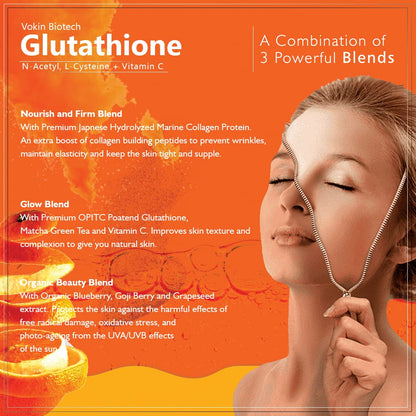 Advertisement for Vokin Biotech Glutathione with a woman applying a product to her face on an orange background.