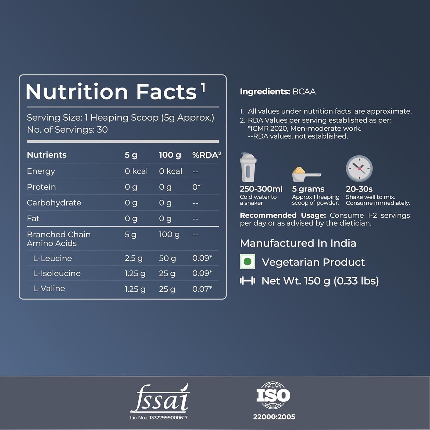 Nutrition facts label and ingredients list for a BCAA supplement on a blue background.