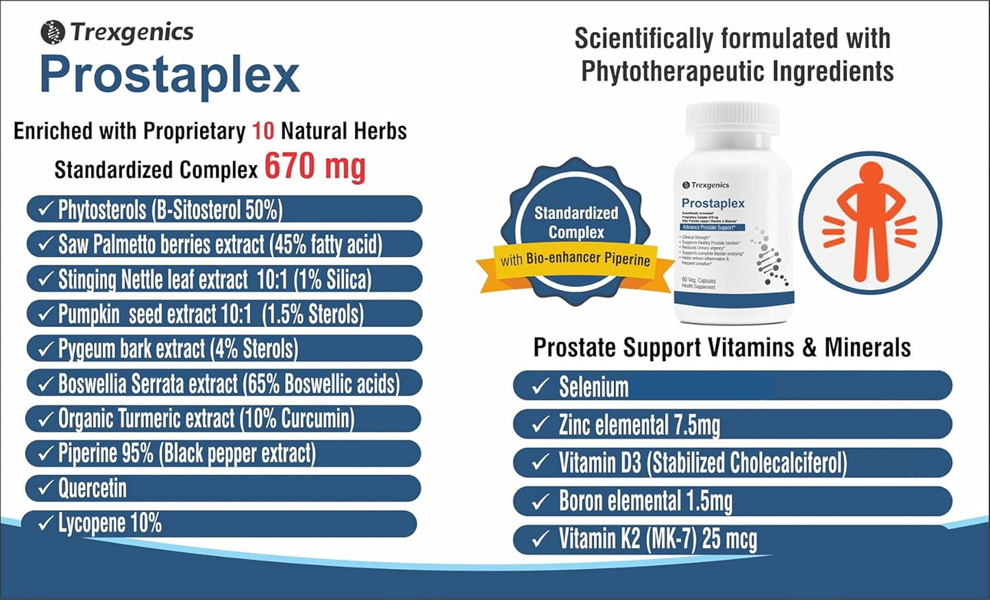 Trexegenics Prostaplex supplement packaging with ingredients list and branding details.