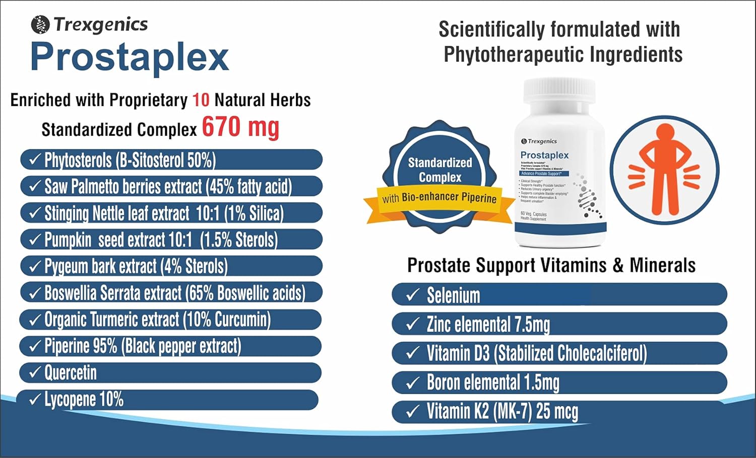 Trexegenics Prostaplex supplement packaging with ingredients list and branding details.