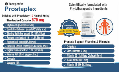 Trexegenics Prostaplex supplement packaging with ingredients list and branding details.