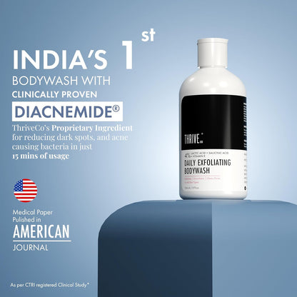 Body wash bottle with branding and product details on a blue background