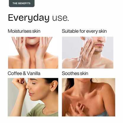 Product advertisement highlighting benefits for everyday use with images of people applying a product to their skin.