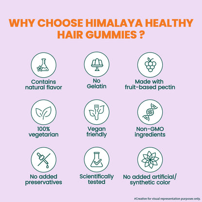 Promotional graphic for Himalaya Healthy Hair Gummies highlighting health benefits on a light purple background.