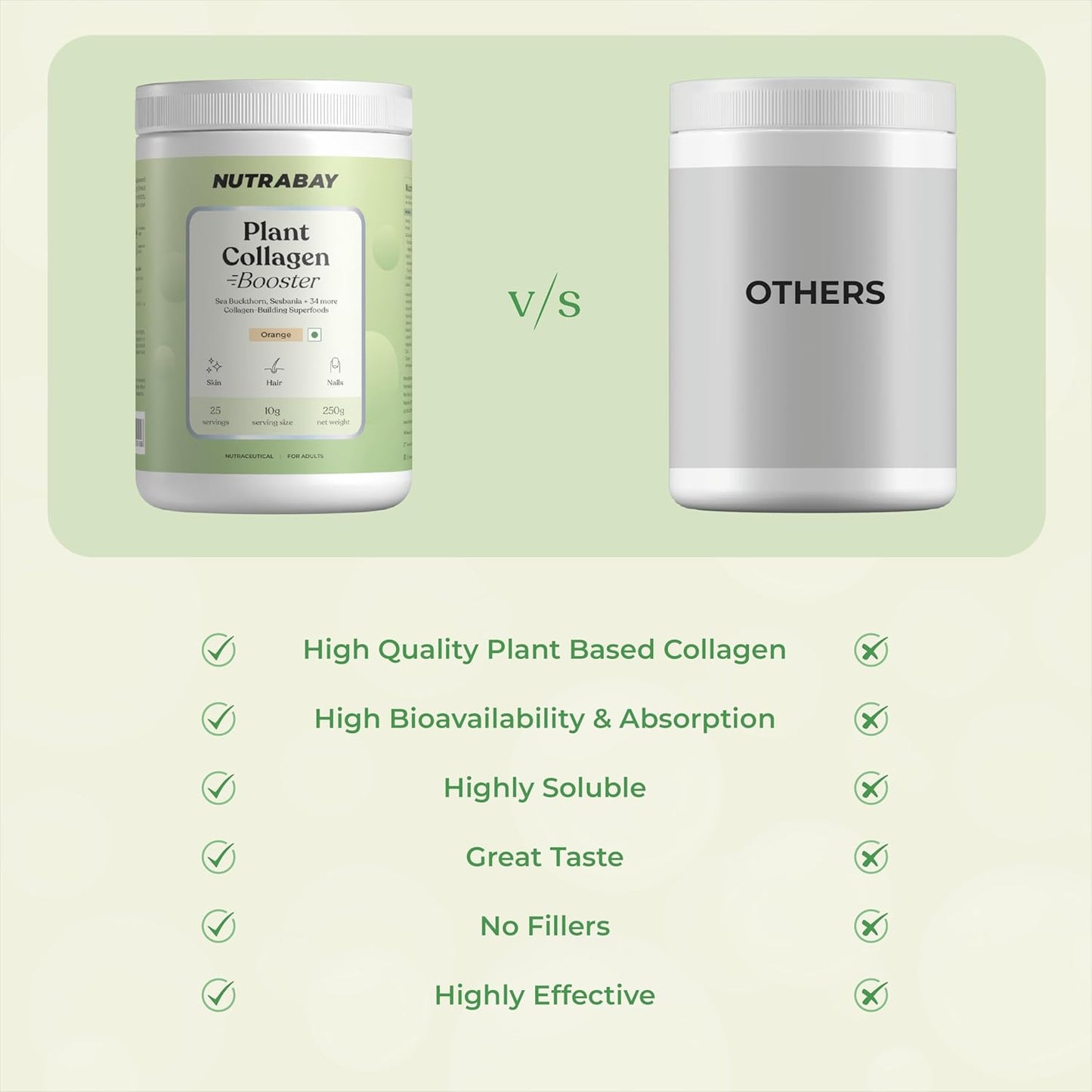 Comparison between Nutrabay Plant Collagen Booster and 'Others' on a green background.