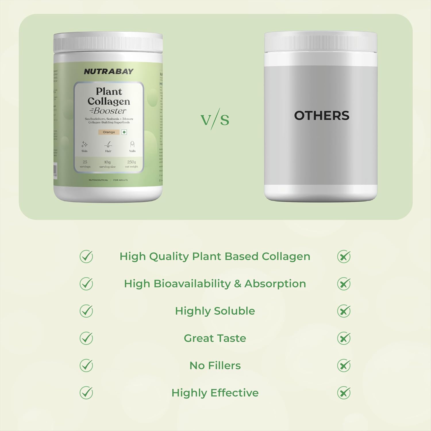 Comparison between Nutrabay Plant Collagen Booster and 'Others' on a green background.